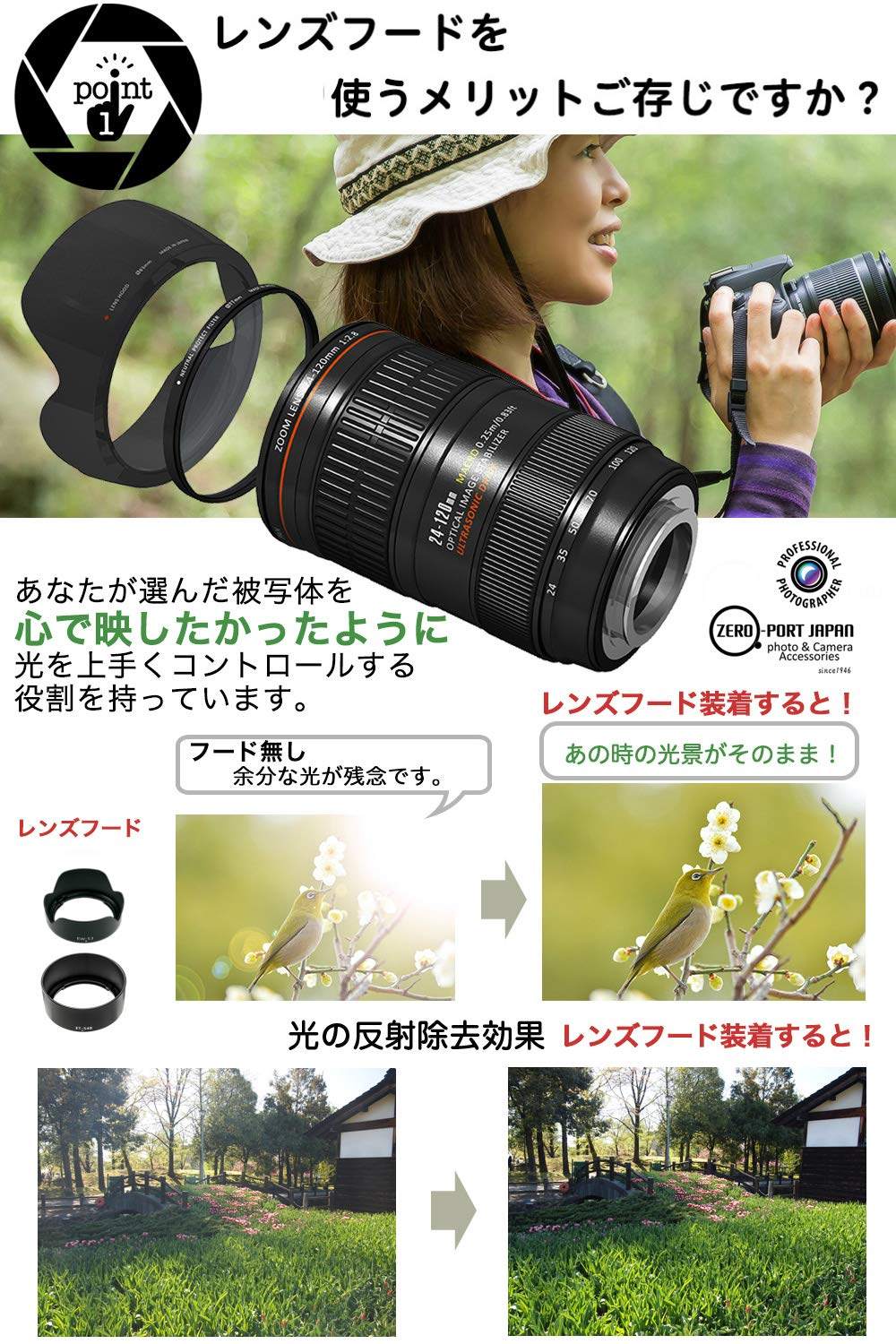Amazon | ZEROPORT JAPAN レンズフード EW-53 ET-54B 2点セット 互換